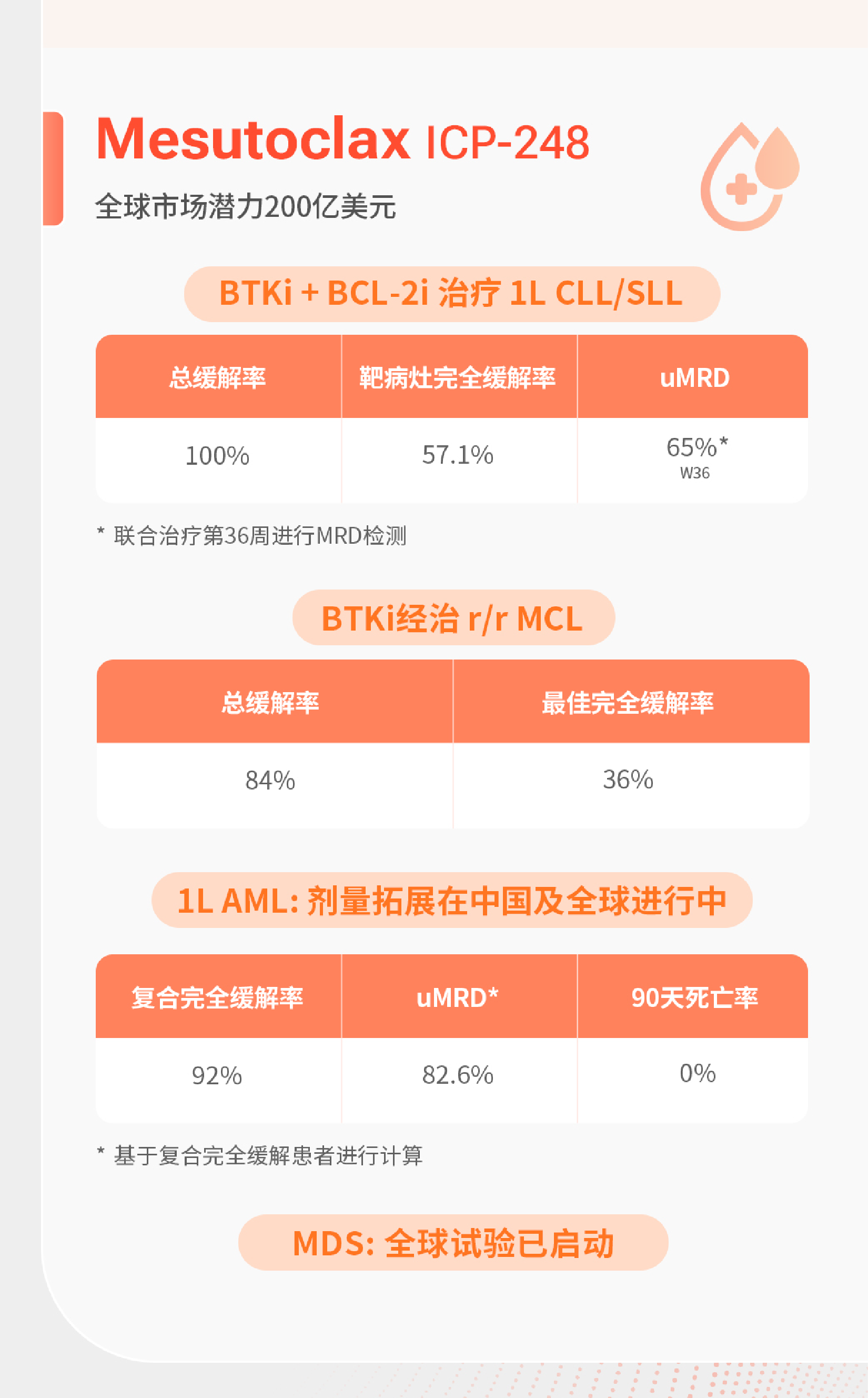 2025 Q3骞存姤涓€鍥-07.png